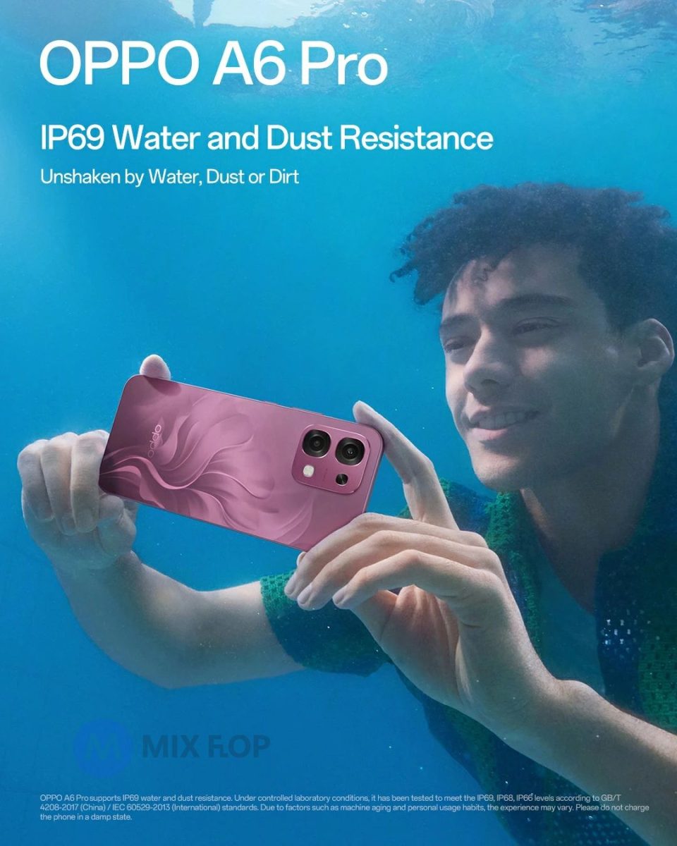 OPPO A6 PRO Camera Features